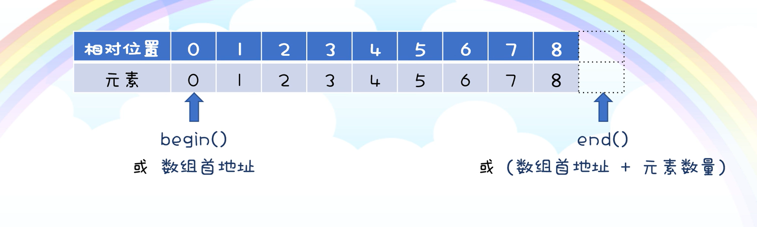 image-20220622185451388