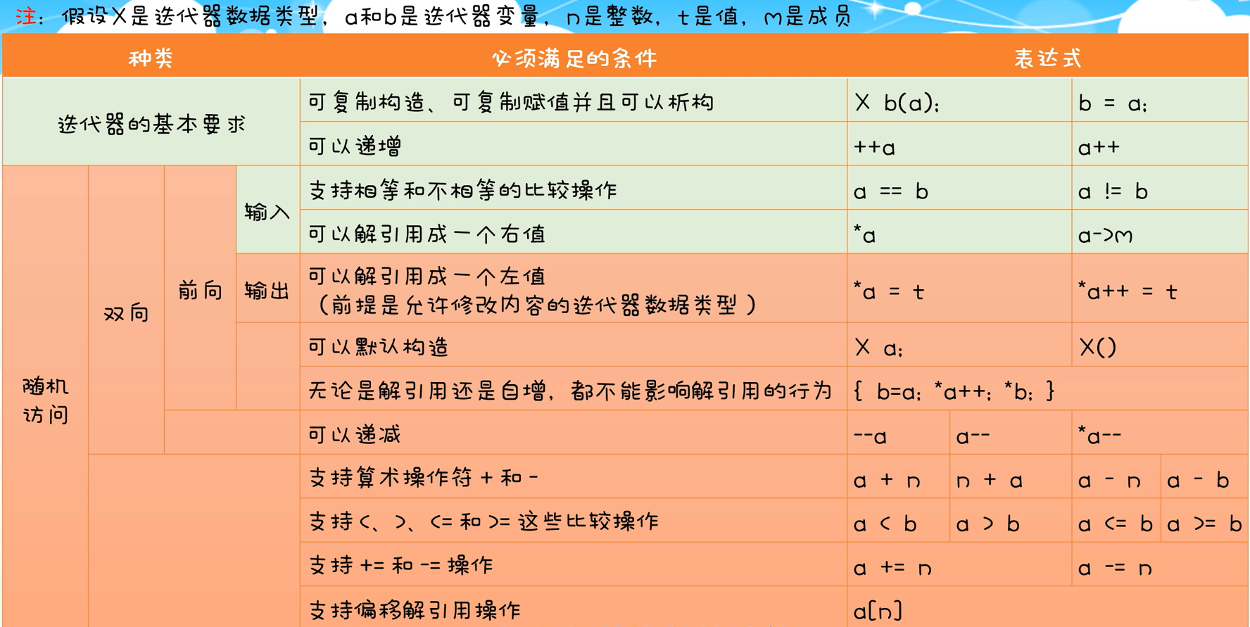 image-20220622185838964