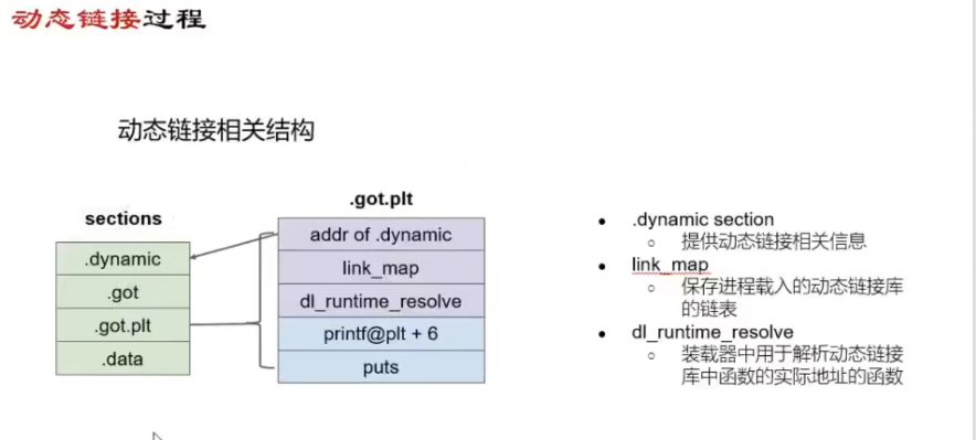 image-20230510134628326