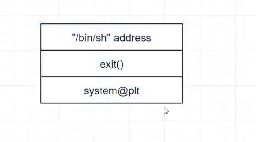 image-20230510213727188