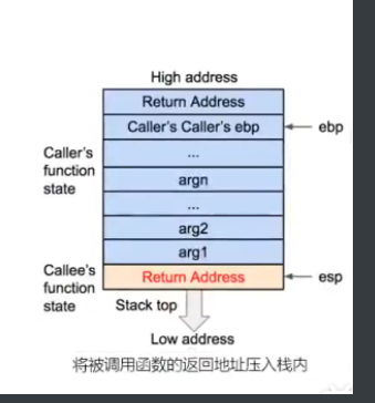 image-20230512110842869