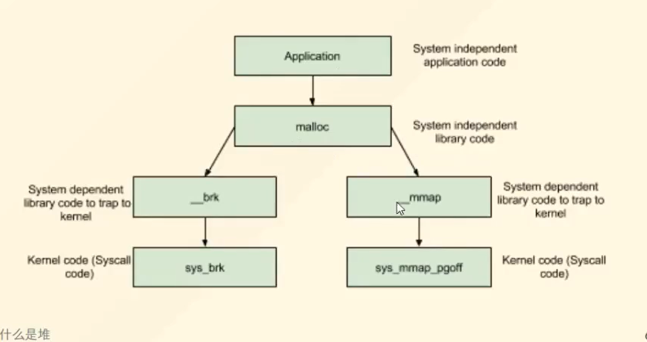 image-20230528014248978