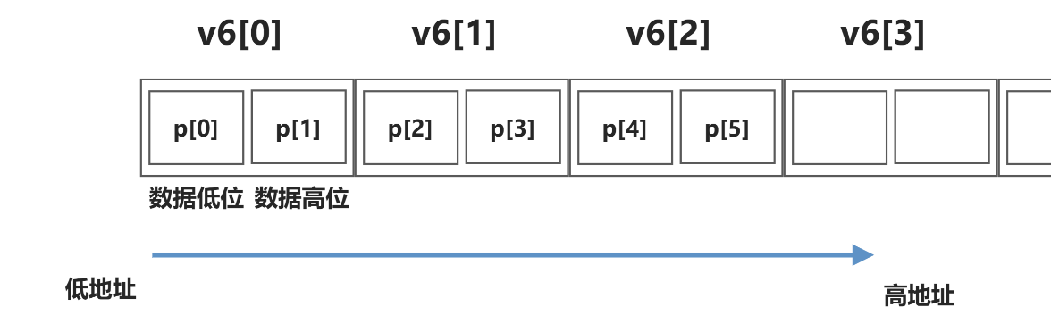 image-20230614004356744