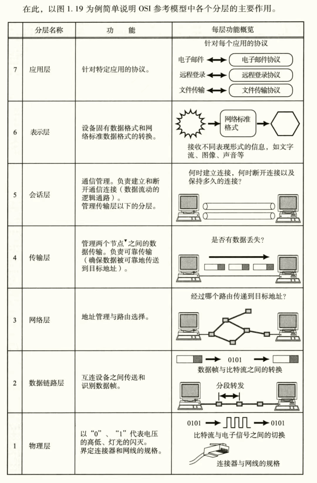 image-20230708211950589