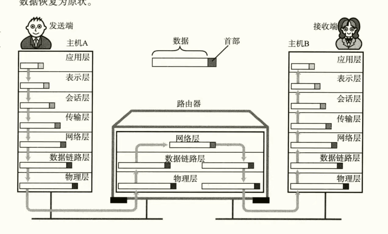 image-20230708212231865