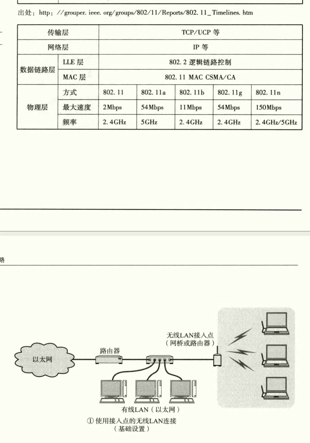 image-20230709174044102