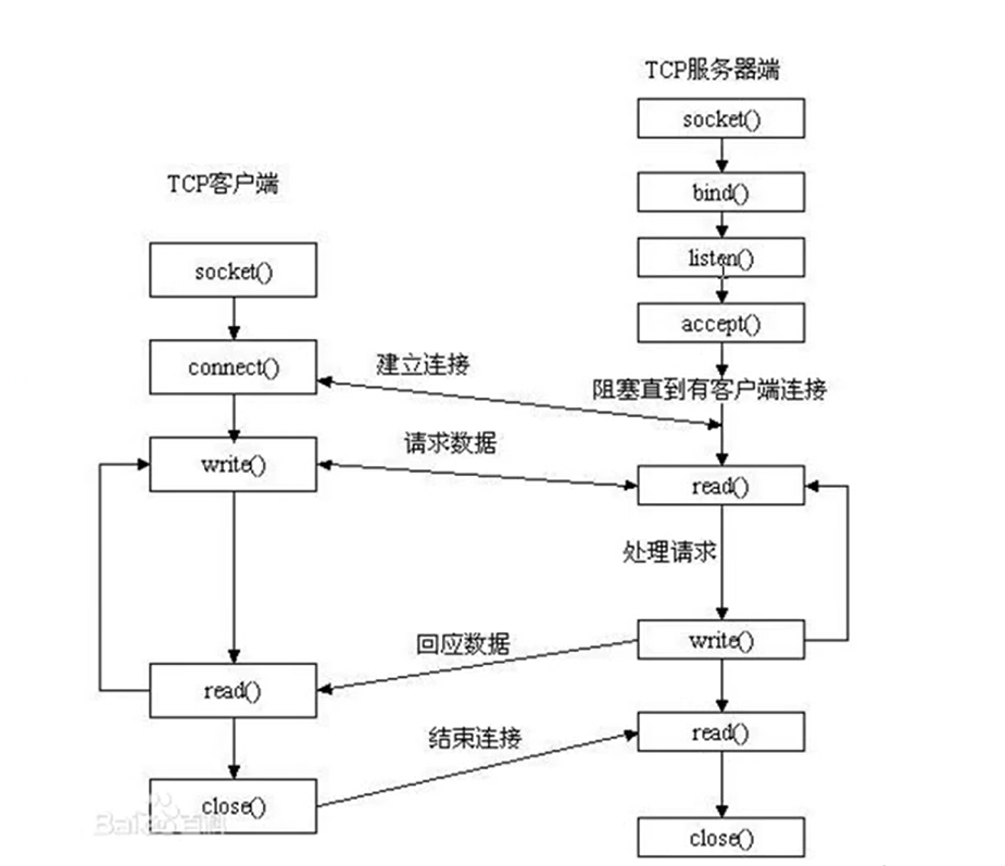 image-20230710163403891