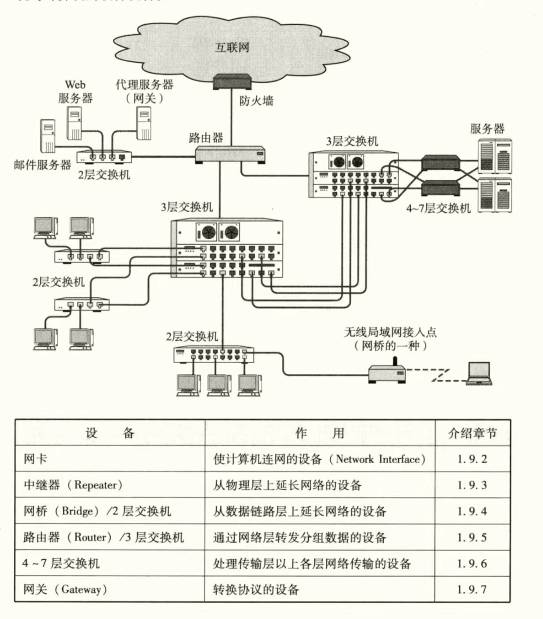 image-20230708224504666