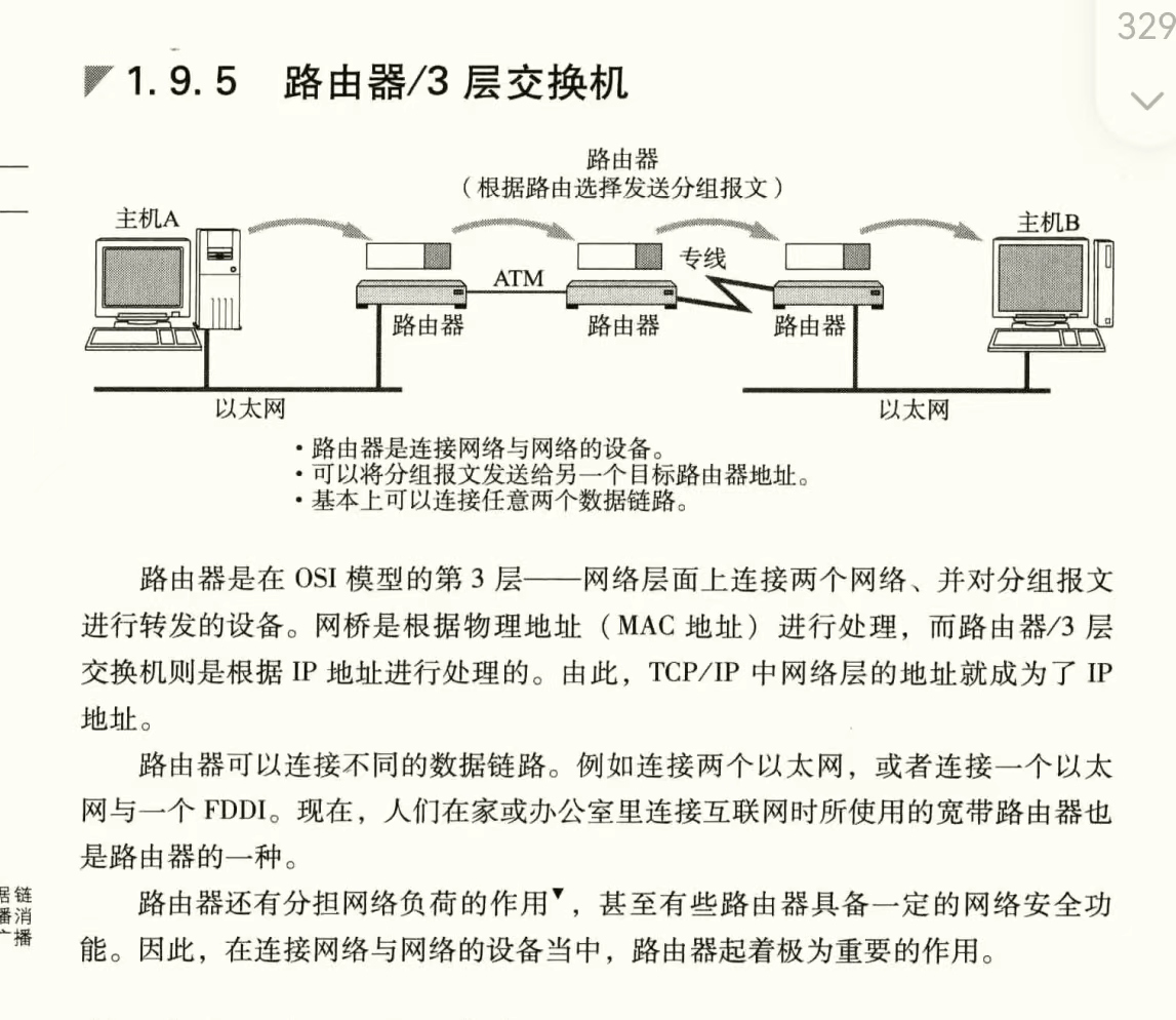 image-20230708230527801