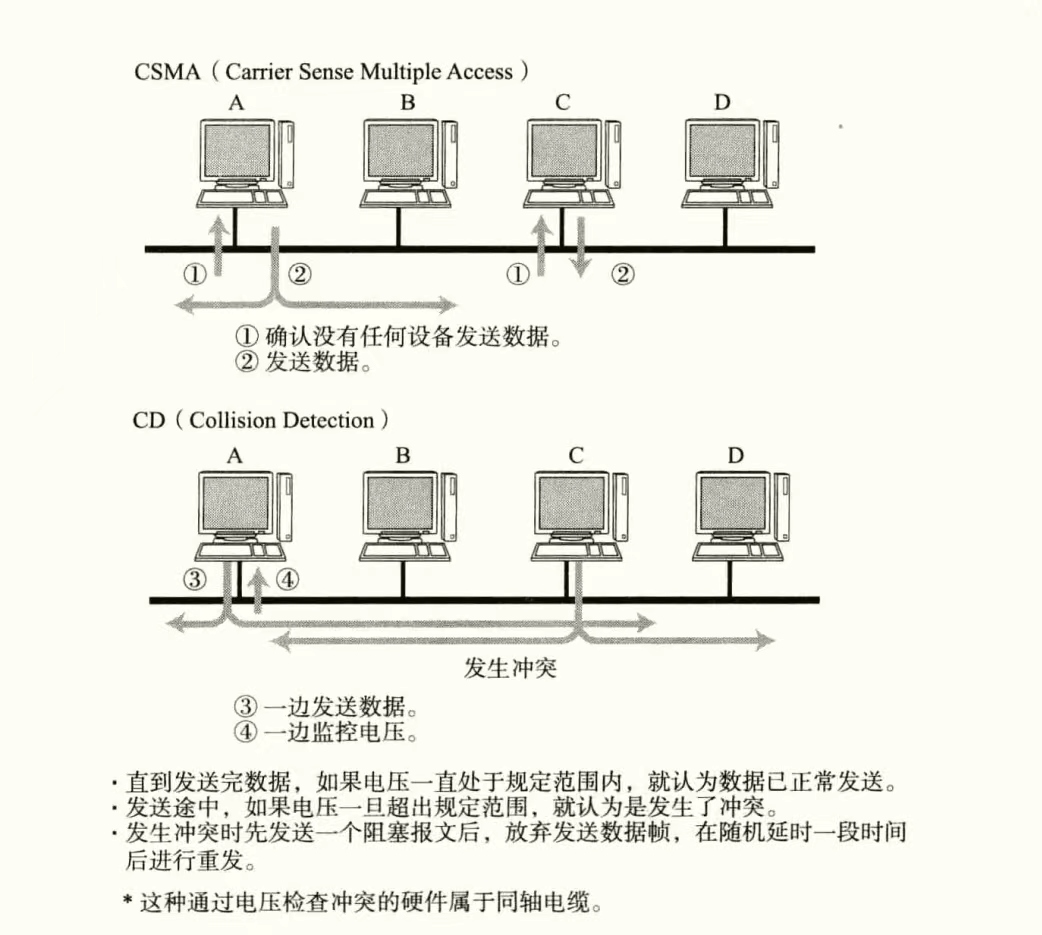 image-20230709164129845