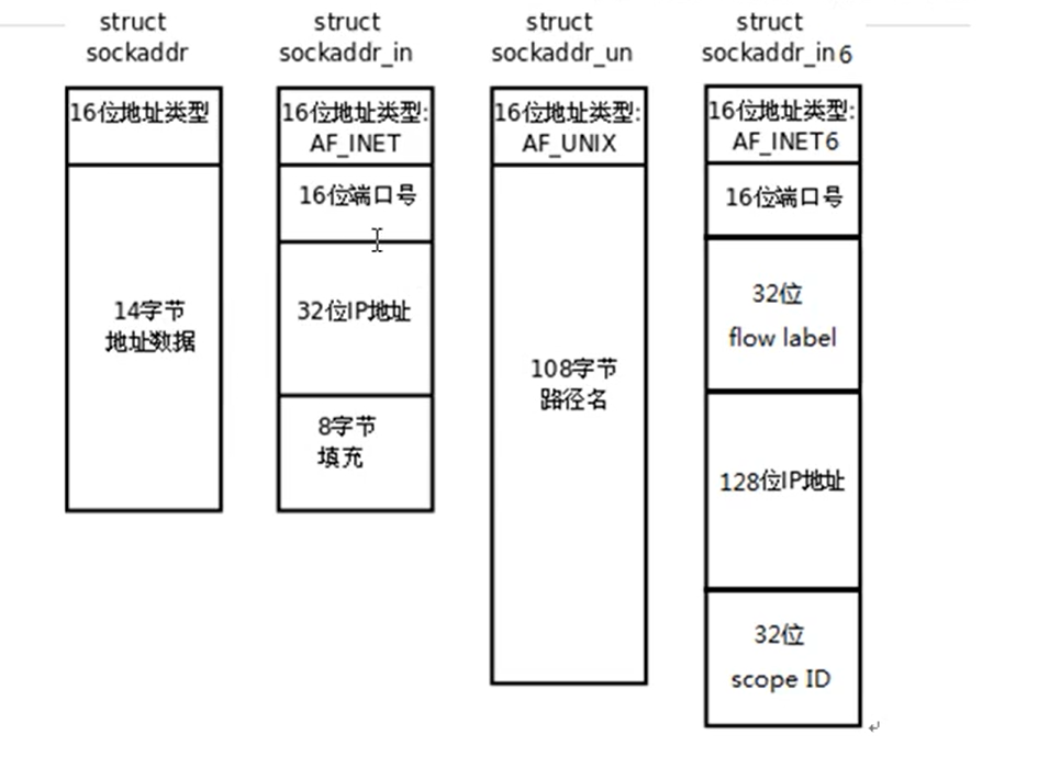 image-20230710163319428