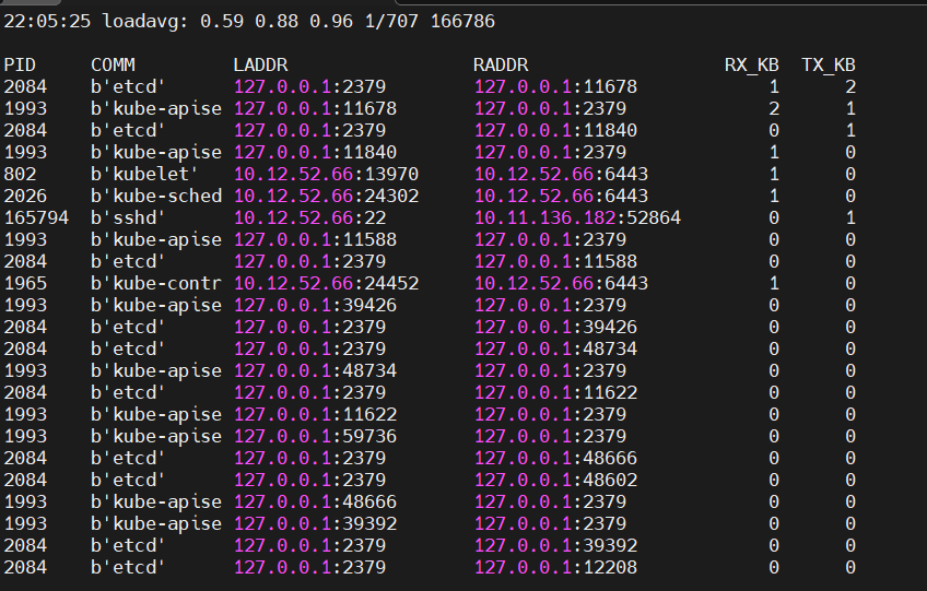 image-20231009222828964