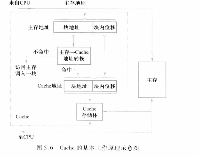 image-20241208222237001