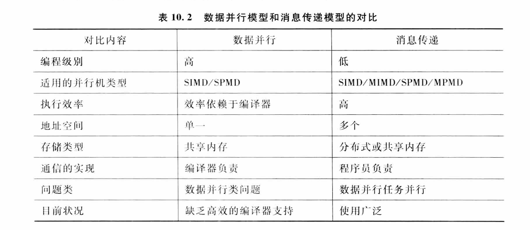 image-20241211171029904